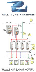  Electroengineering, Open Company Electrotechnical production. Light, Gas, elektro  