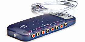 GIGAPort AG - USB to 8-channel Analog Interface